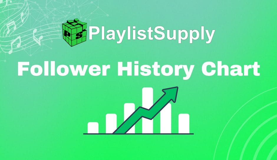 Track Best Playlist Follower Stats And Find Curators In 2026
