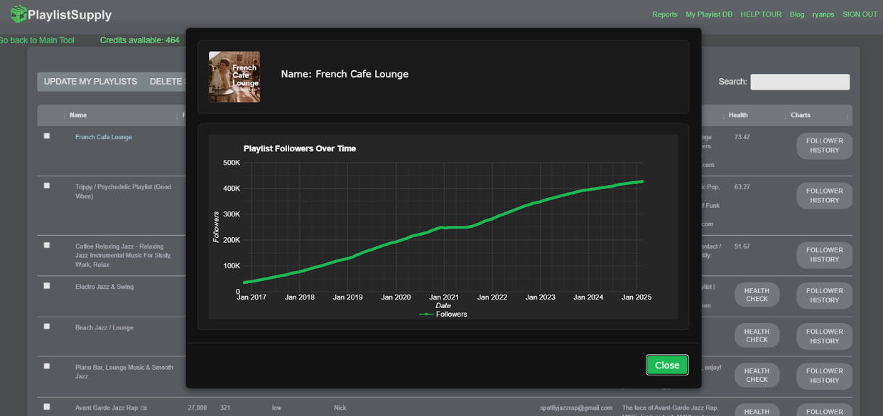 PlaylistSupply, How to Track Playlist Follower Stats on Spotify, Follower Chart History, Boost Collective, Distro Kid Playlister, artist.tools, Playlist Supply, Playlist Owl, SubmitHub, Groover, PlaylistPush, Daily Playlists, DailyPlaylists, artist tools, PlaylistSupply review, Playlist Supply review, SubmitHub, Groover, Spotify playlist promotion