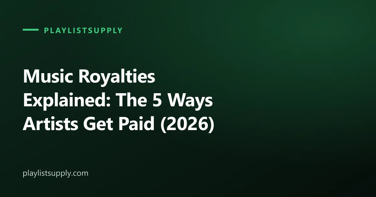 Music Royalties Explained: The 5 Ways Artists Get Paid (2026)