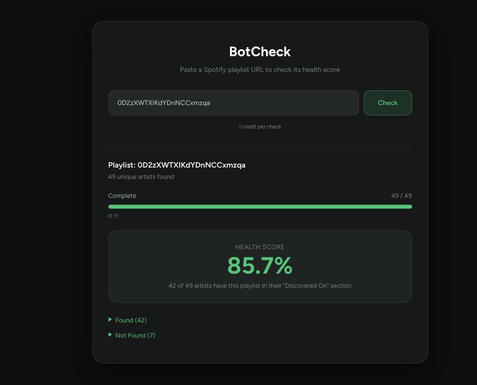 PlaylistSupply BotCheck tool showing a Spotify playlist health score of 85.7% based on how many artists feature it in their Discovered On section