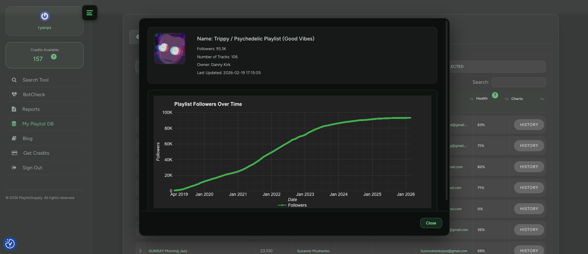 PlaylistSupply Follower History Chart showing a Spotify playlist's followers over time inside the Playlist DB