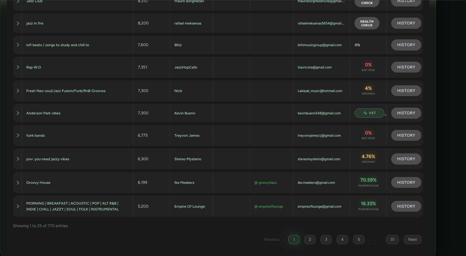 PlaylistSupply playlist directory showing per-playlist Health Check quality scores including organic, bot risk and powerhouse ratings